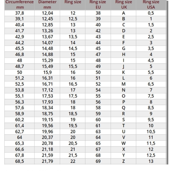 Stunning Moissanite Ring.  S6 - Picture 8 of 8